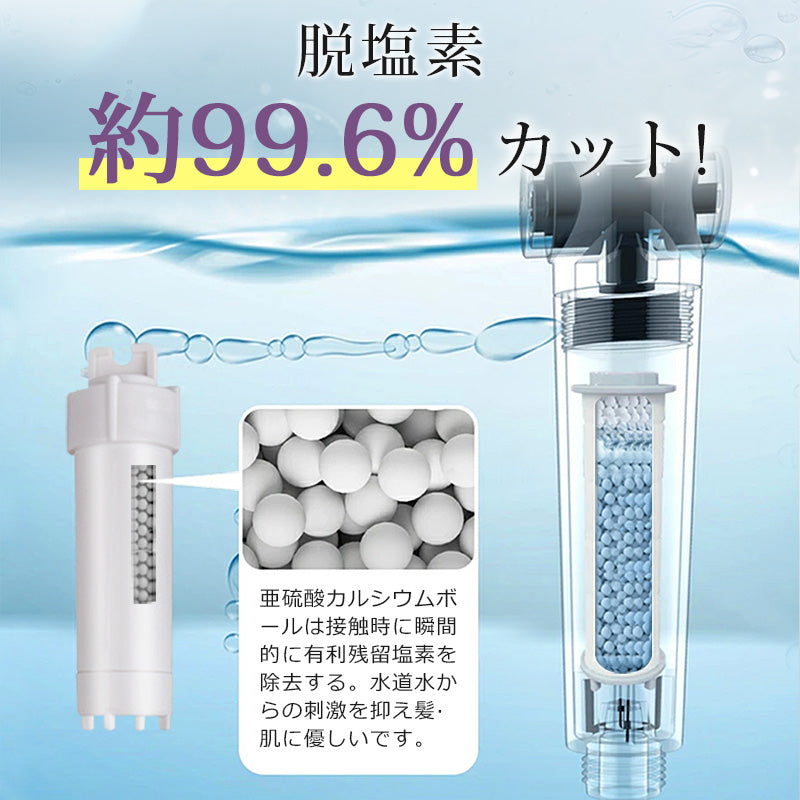 シャワーヘッド マイクロナノバブル 節水 塩素除去 シャワー 塩素 除去 浄水シャワーヘッド 洗浄 風呂 低水圧 節水シャワーヘッド バブル 強力 増圧 低水圧用シャワーヘッド ナノバブル 高水圧 水圧 強い 手元止水 ナノバブルシャワー ヘッド