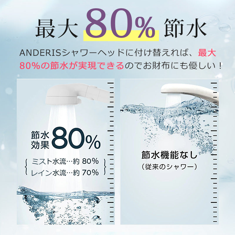 シャワーヘッド マイクロナノバブル 節水 塩素除去 シャワー 塩素 除去 浄水シャワーヘッド 洗浄 風呂 低水圧 節水シャワーヘッド バブル 強力 増圧 低水圧用シャワーヘッド ナノバブル 高水圧 水圧 強い 手元止水 ナノバブルシャワー ヘッド