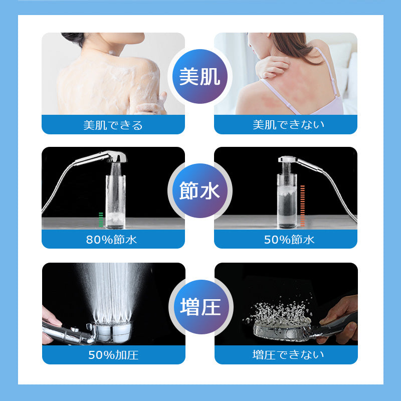 シャワーヘッド マイクロナノバブル 節水 塩素除去 シャワー 塩素 除去 浄水シャワーヘッド 洗浄 風呂 低水圧 節水シャワーヘッド バブル 強力 増圧 低水圧用シャワーヘッド ナノバブル 高水圧 水圧 強い 手元止水 ナノバブルシャワー ヘッド