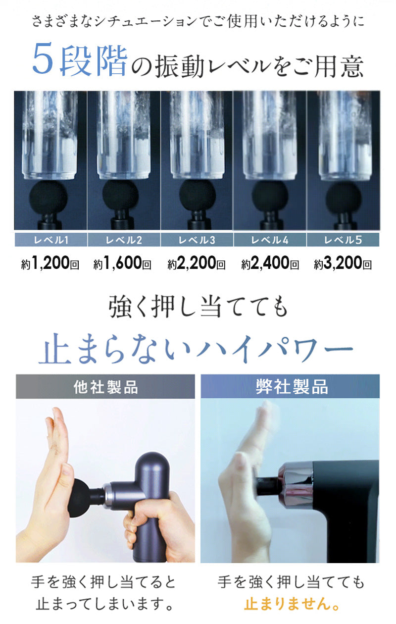 筋膜リリース ガン 軽量 ハンディマッサージャー 小型 マッサージ 健康グッズ マッサージガン マッサージ器 マッサージ機 マッサージャー 電動マッサージ器 健康器具 ミニ 足 首 腰 背中 肩こり 筋肉 ふくらはぎ