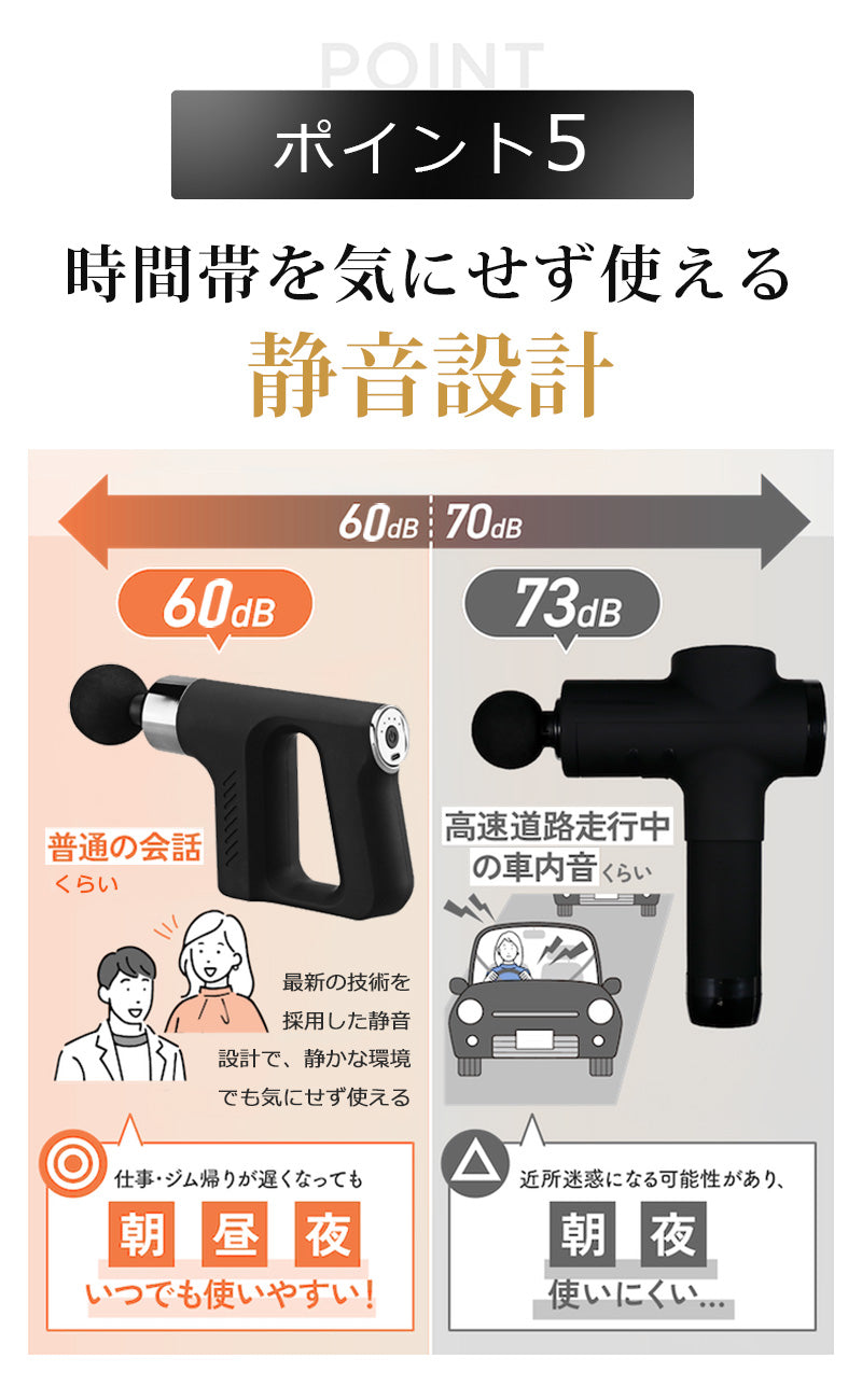 筋膜リリース ガン 軽量 ハンディマッサージャー 小型 マッサージ 健康グッズ マッサージガン マッサージ器 マッサージ機 マッサージャー 電動マッサージ器 健康器具 ミニ 足 首 腰 背中 肩こり 筋肉 ふくらはぎ