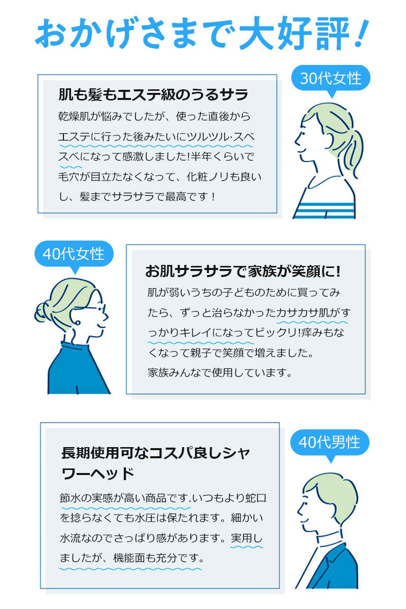 シャワーヘッド 節水 シャワー 増圧 節水シャワーヘッド 塩素除去 美容 節水シャワー