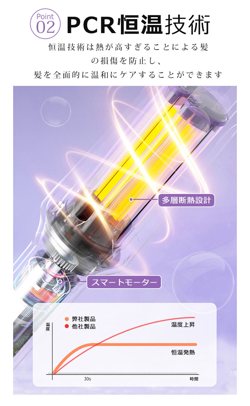 ヘアアイロン 自動巻き カールアイロン 26mm ヘアーアイロン カール