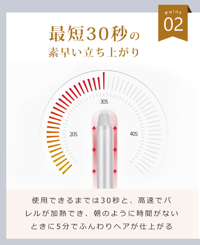 ヘアアイロン 2WAY ストレート カールアイロン 32mm 25mm コテ カール コンパクト ヒートブラシ マイナスイオン ヘアケア ストレートアイロン 持ち運び 旅行 ヘアーアイロン 前髪 ヘア アイロン イオンカールアイロン