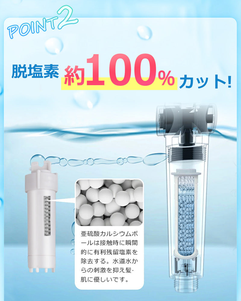 シャワーヘッド 節水 シャワー 増圧 節水シャワーヘッド 塩素除去 美容 節水シャワー