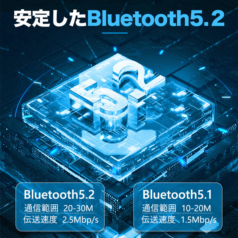 【ワイヤレスイヤホン】 bluetooth イヤホン ブルートゥース イヤホン 片耳 iphone sony ヘッドセット 左右分離型 通話可能 長時間 aptX対応 HiFi高音質 スマホ 耳が痛くない 音量調節 在宅勤務用 日本語音声 通勤 通学 両耳 瞬間接続 8時間連続再生 自動ペアリング おすすめ 落下防止 重低音 無線 会議 おしゃれ ランキング スポーツ 低遅延 完全 bluetoothイヤホン ヘッドホン 左右分離型 コスパ 軽量 技適認証済 両耳