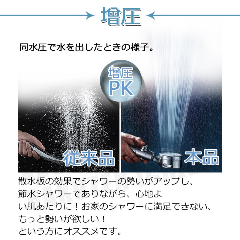 【シャワーヘッド】 マイクロナノバブル 節水 シャワー 塩素除去 増圧 節水シャワーヘッド 浄水 節水シャワー 水流調整 水圧アップ 手元スイッチ低水圧 ホルダー ウルトラファインバブル 角度調整 水圧 浄水シャワー マイクロバブル 3段階モード バスグッズ バス用品 美肌 バブル 水圧 強い 収納 お風呂 軽量 浄水 保湿 保温 ミスト 風呂 浄水シャワー 取付簡単 洗浄力 マッサージ 節約