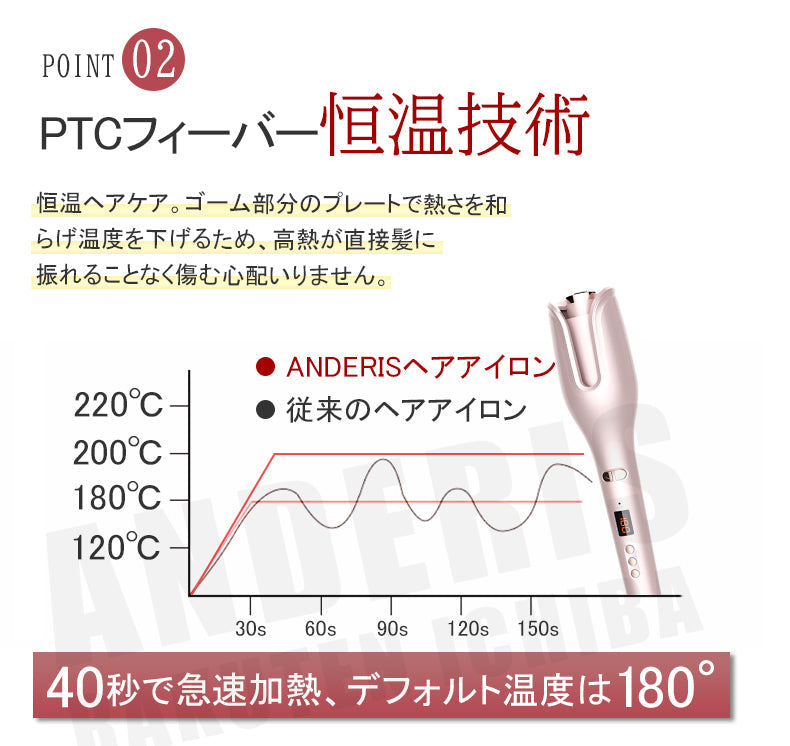 【ヘアアイロン】1年保証 自動巻き カールアイロン 26mm ヘアーアイロン カール コテ 海外対応 携帯用 持ち運び 旅行 傷まない 自動電源off ピンク 韓国 200℃ 前髪 マイナスイオン アイロン 巻き髪 軽量 美容家電 ピンク レディース セラミックコーティング スタイリング 携帯 ion セラミック イオンカールアイロン 直径26mm 自動 セラミックカールヘアアイロン max200度 オートカールアイロン