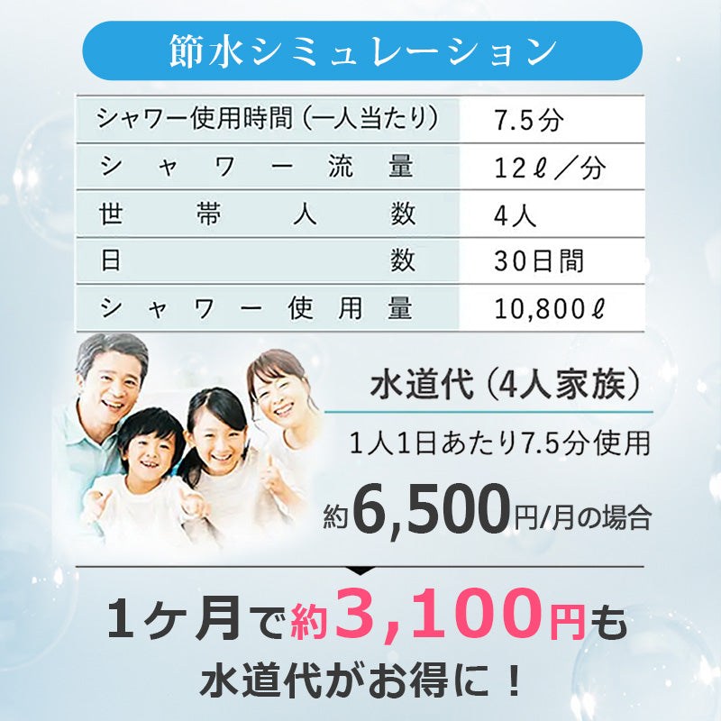 シャワーヘッド マイクロナノバブル 節水 塩素除去 シャワー 塩素 除去 浄水シャワーヘッド 洗浄 風呂 低水圧 節水シャワーヘッド バブル 強力 増圧 低水圧用シャワーヘッド ナノバブル 高水圧 水圧 強い 手元止水 ナノバブルシャワー ヘッド