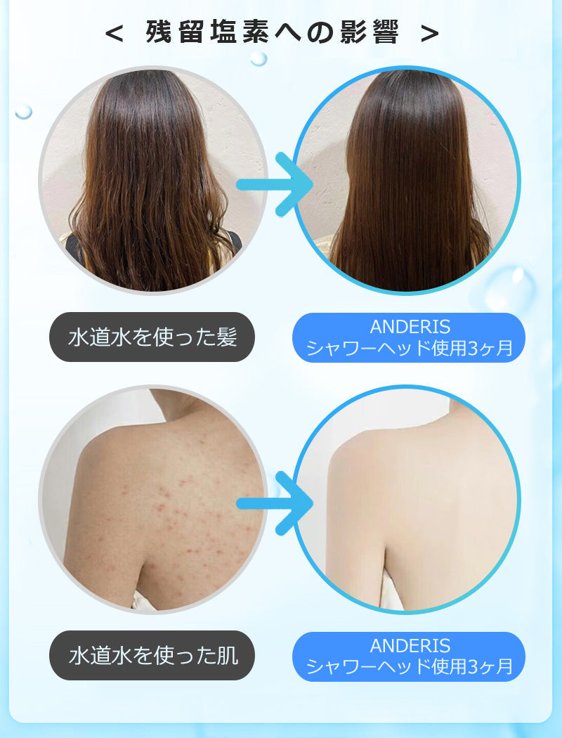 シャワーヘッド 節水 シャワー 増圧 節水シャワーヘッド 塩素除去 美容 節水シャワー