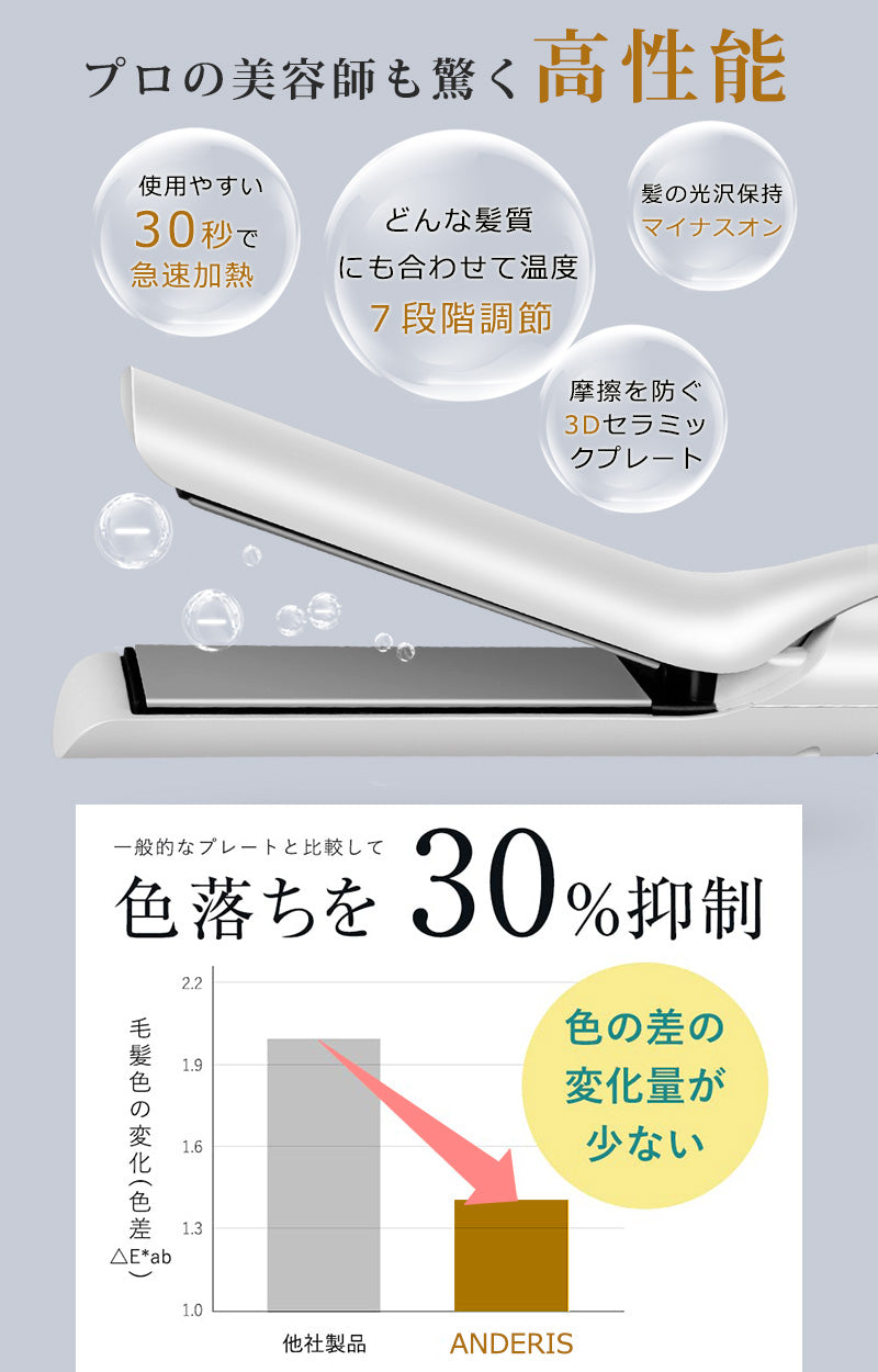 ヘアアイロン 2WAY ストレート カールアイロン 32mm 25mm コテ カール コンパクト ヒートブラシ マイナスイオン ヘアケア ストレートアイロン 持ち運び 旅行 ヘアーアイロン 前髪 ヘア アイロン イオンカールアイロン