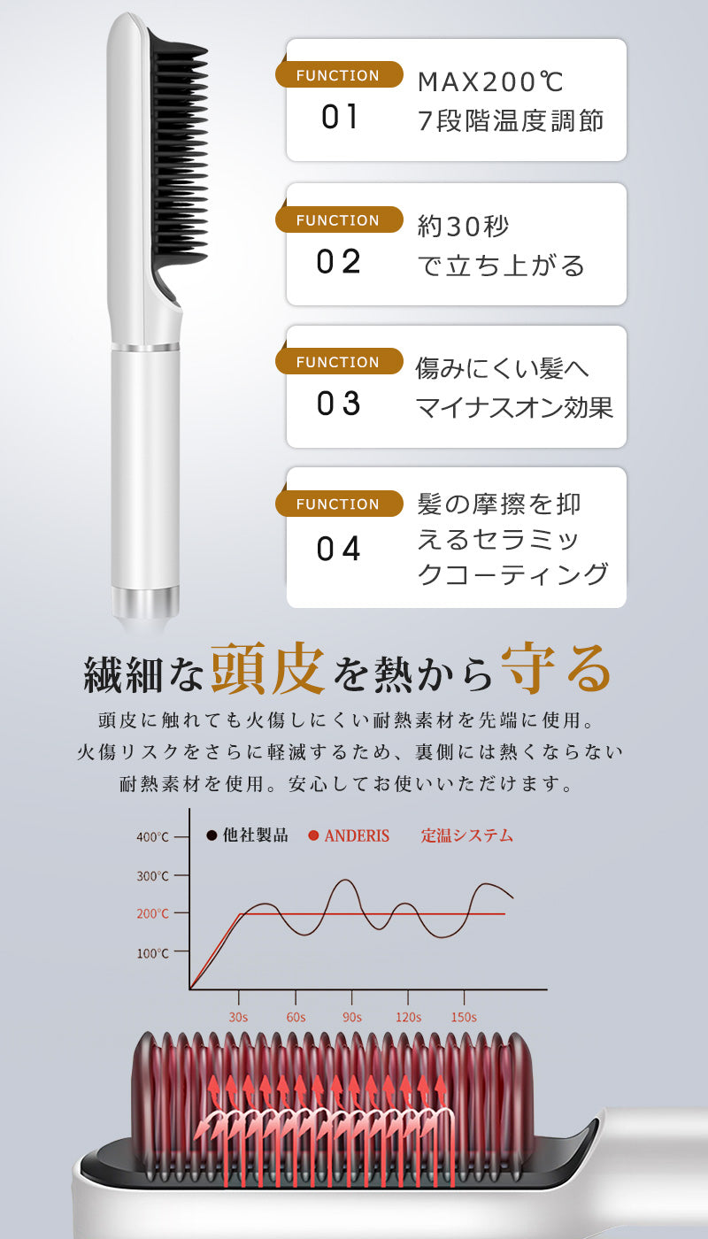 ヘアアイロン 2WAY ストレート カールアイロン 32mm 25mm コテ カール コンパクト ヒートブラシ マイナスイオン ヘアケア ストレートアイロン 持ち運び 旅行 ヘアーアイロン 前髪 ヘア アイロン イオンカールアイロン