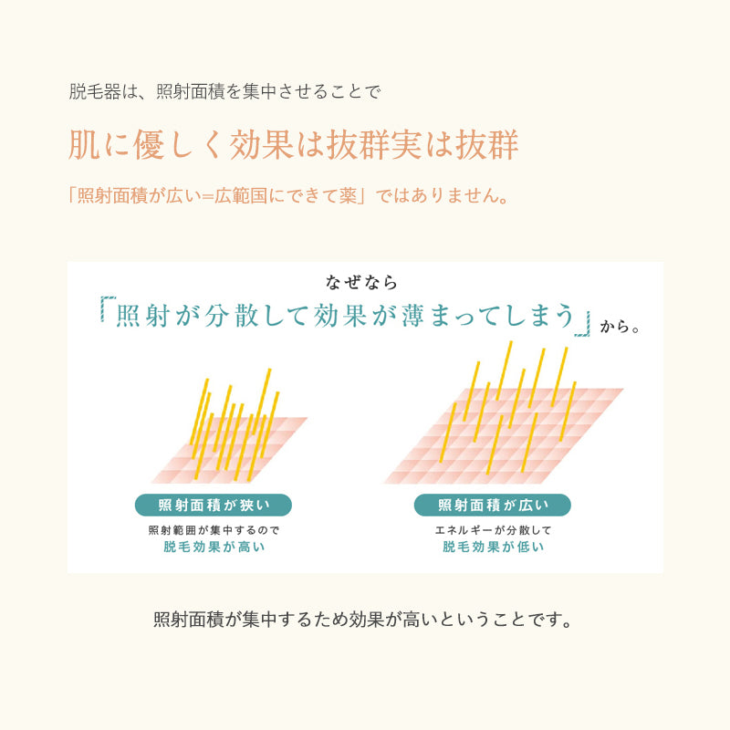 サファイヤ冷却 IPL 脱毛器 無痛 照射回数無制限 vio レディース メンズ レーザー 女性 家庭用 口ロミ 全身対応 ビキニ フラッシュ ムダ毛処理 顔 フェイス 脇 腕 指 美肌