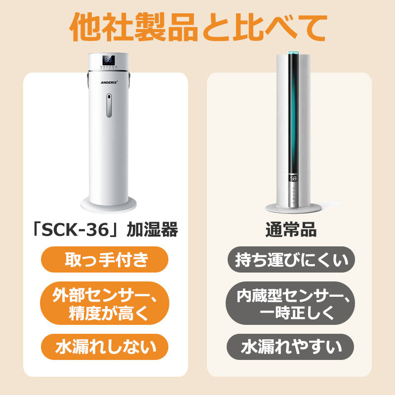 加湿器 超音波加湿器 大容量 9L スチーム