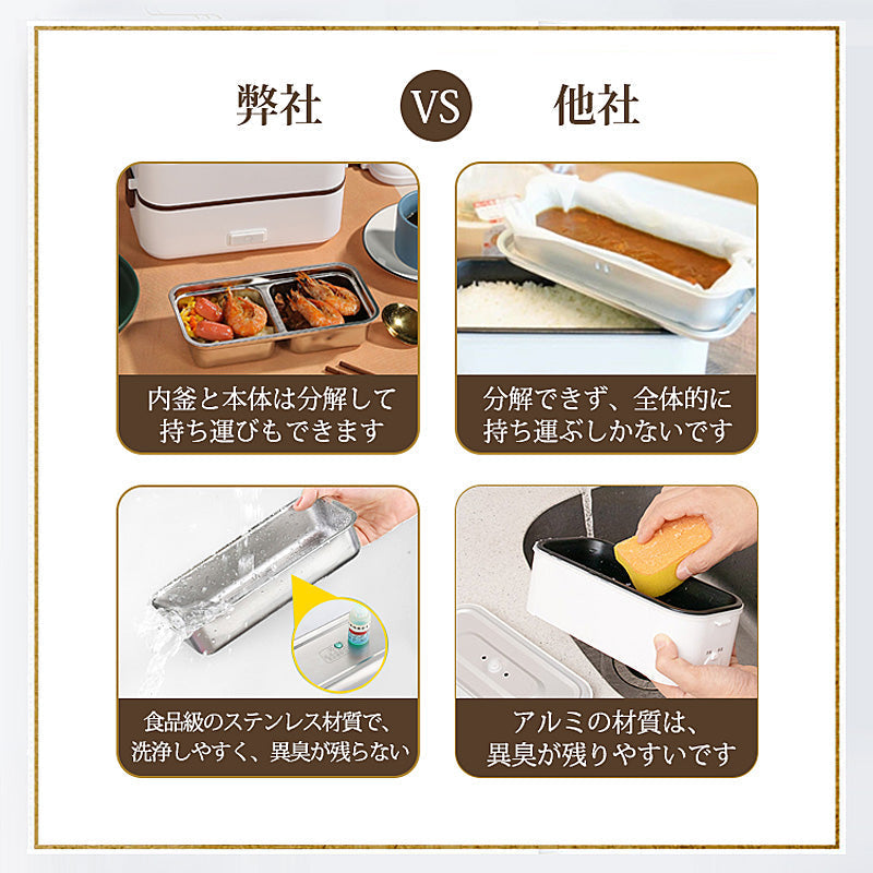 【2段式炊飯器】 超高速弁当箱炊飯器 おかずとお米同時料理 蒸し料理 炊き 温め 0.5～1.5合 おひとりさま 炊飯器 小型 ゆで卵 単層使用可能 携帯 ミニ炊飯器 304ステンレス鋼 一人暮らし オフィスランチ 車中泊 ハンディー炊飯器 同時調理可能 白 お一人様用炊飯器 保温弁当箱 テレワーク 炊飯機能 おひとりさま ご飯 会社 学校 高校 大学 お弁当 ランチ 1合 炊飯器 一人暮らし 人気 超高速炊飯弁当箱 弁当型の炊飯器 15分 時短調理