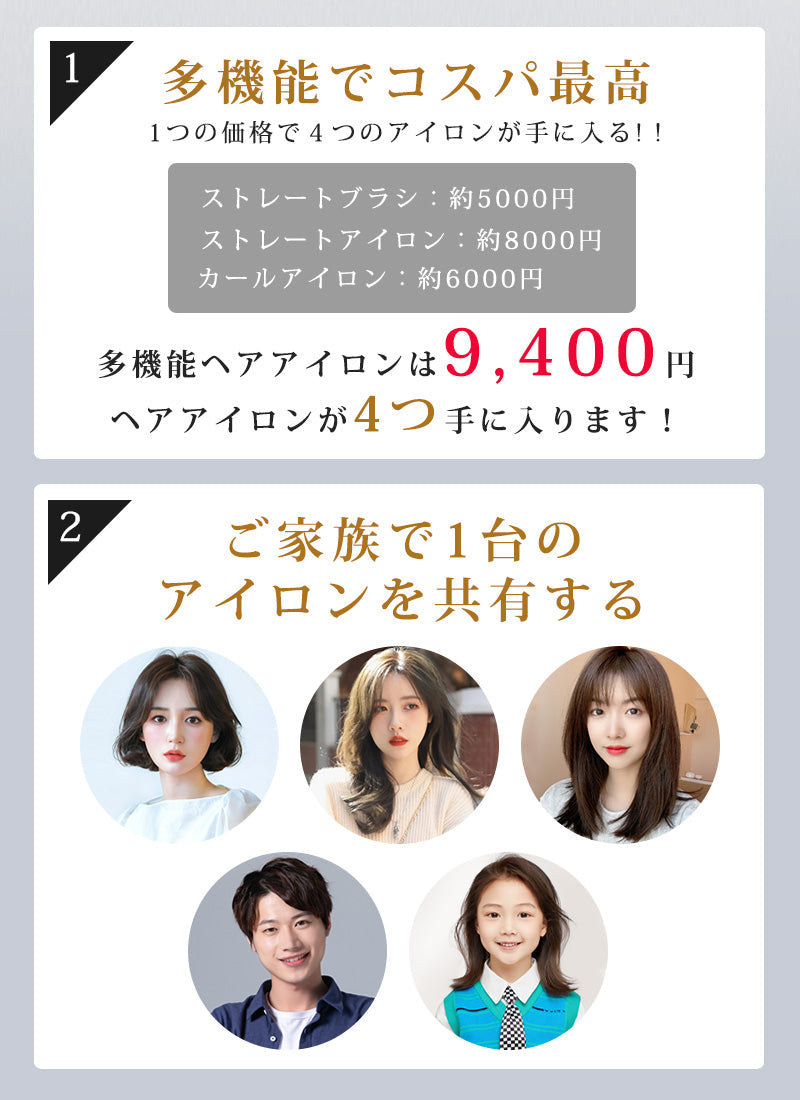 ヘアアイロン 2WAY ストレート カールアイロン 32mm 25mm コテ カール コンパクト ヒートブラシ マイナスイオン ヘアケア ストレートアイロン 持ち運び 旅行 ヘアーアイロン 前髪 ヘア アイロン イオンカールアイロン