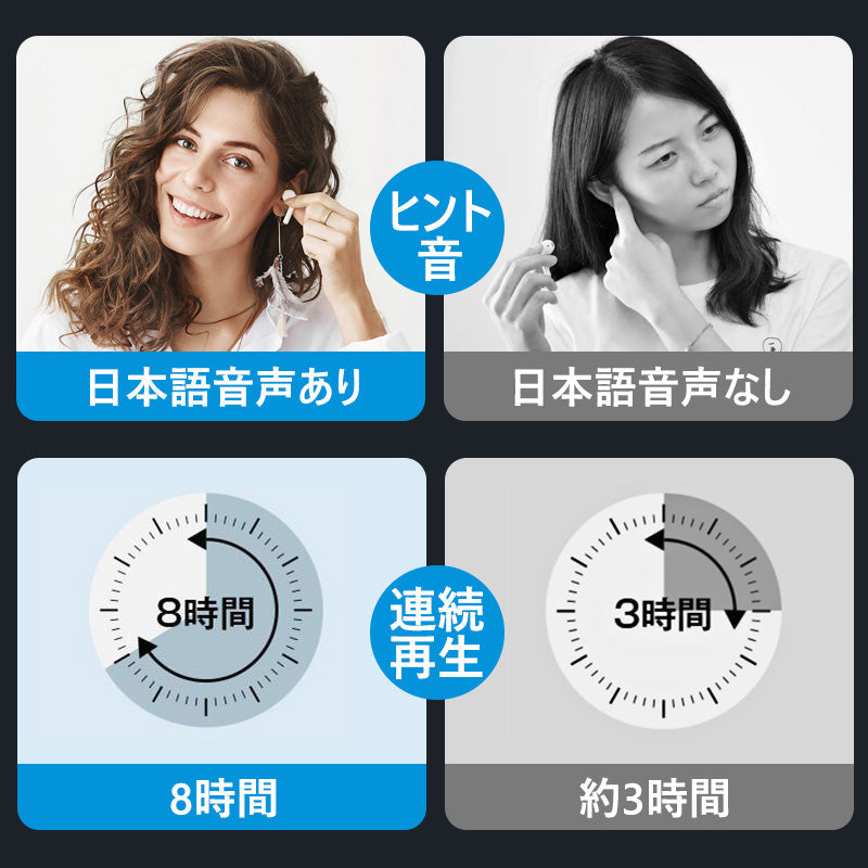 【ワイヤレスイヤホン】 bluetooth イヤホン ブルートゥース イヤホン 片耳 iphone sony ヘッドセット 左右分離型 通話可能 長時間 aptX対応 HiFi高音質 スマホ 耳が痛くない 音量調節 在宅勤務用 日本語音声 通勤 通学 両耳 瞬間接続 8時間連続再生 自動ペアリング おすすめ 落下防止 重低音 無線 会議 おしゃれ ランキング スポーツ 低遅延 完全 bluetoothイヤホン ヘッドホン 左右分離型 コスパ 軽量 技適認証済 両耳