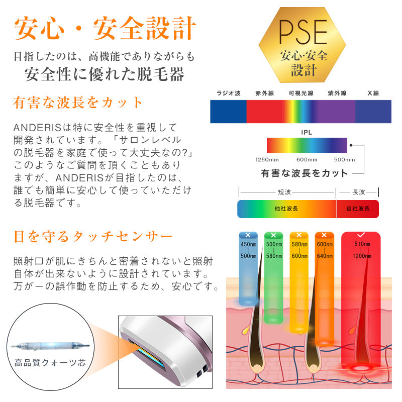 サファイヤ冷却 IPL 脱毛器 無痛 照射回数無制限 vio レディース メンズ レーザー 女性 家庭用 口ロミ 全身対応 ビキニ フラッシュ ムダ毛処理 顔 フェイス 脇 腕 指 美肌