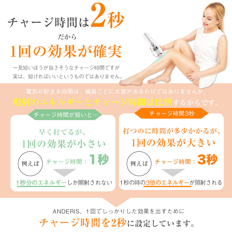 サファイヤ冷却 IPL 脱毛器 無痛 照射回数無制限 vio レディース メンズ レーザー 女性 家庭用 口ロミ 全身対応 ビキニ フラッシュ ムダ毛処理 顔 フェイス 脇 腕 指 美肌