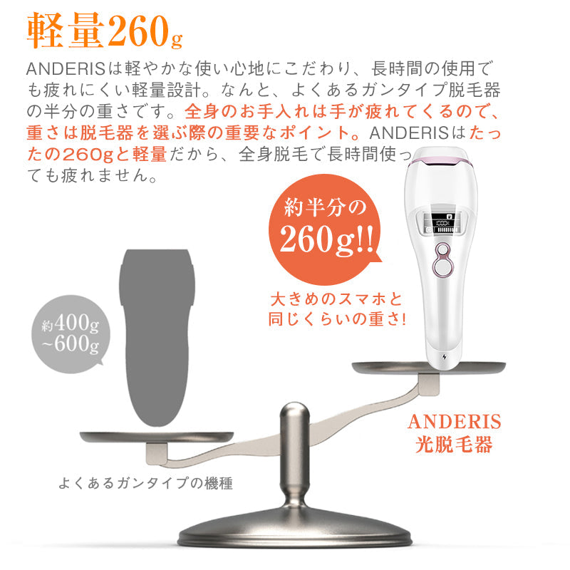 サファイヤ冷却 IPL 脱毛器 無痛 照射回数無制限 vio レディース メンズ レーザー 女性 家庭用 口ロミ 全身対応 ビキニ フラッシュ ムダ毛処理 顔 フェイス 脇 腕 指 美肌